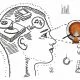What is Visual Learning?