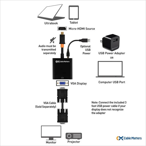 hdmi to vga adapter