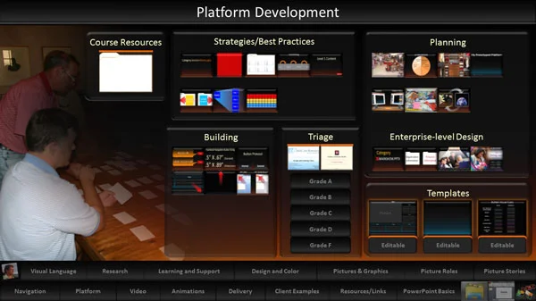 PowerPoint platform