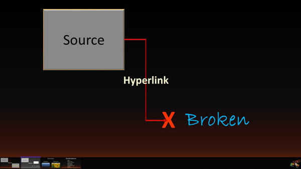 broken powerpoint hyperlink