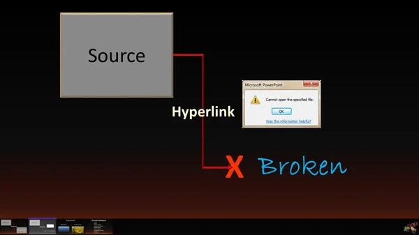 broken powerpoint hyperlink with dialogue box