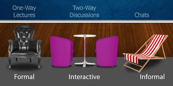 Presentation landscape