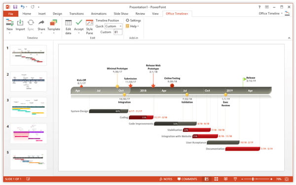 Think Cell Gantt Chart Format