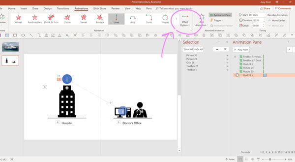 A Quick Guide to Creating More Effective Animations in PowerPoint |  Presentation Guru