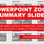 Powerpoint Zoom Summary for interactive presentations – everything you need to know